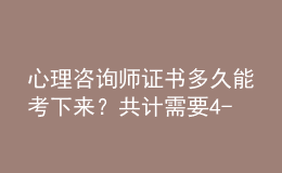 心理咨询师证书多久能考下来？共计需要4-5个月