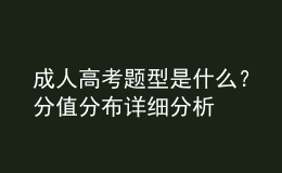 成人高考题型是什么？分值分布详细分析