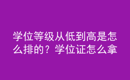 学位等级从低到高是怎么排的？学位证怎么拿？ 