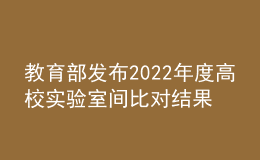 教育部发布2022年度高校实验室间比对结果