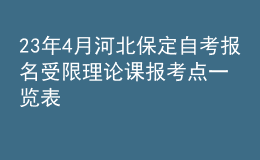 23年4月河北保定自考报名受限理论课报考点一览表 