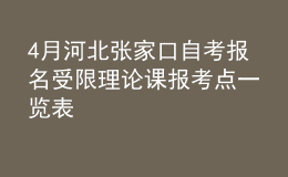 4月河北张家口自考报名受限理论课报考点一览表 