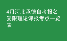 4月河北承德自考报名受限理论课报考点一览表 