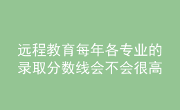 远程教育每年各专业的录取分数线会不会很高呢