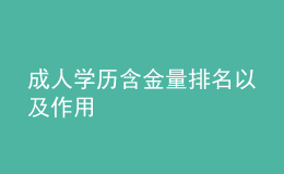 成人学历含金量排名以及作用