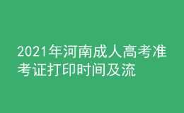 2021年河南成人高考准考证打印时间及流程