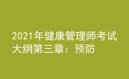 2021年健康管理师考试大纲第三章：预防医学基础知识