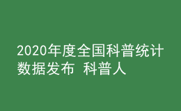 2020年度全国科普统计数据发布 科普人员队伍结构持续优化            