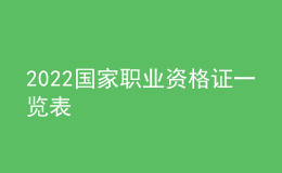 2022国家职业资格证一览表