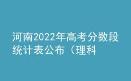 河南2022年高考分数段统计表公布（理科）