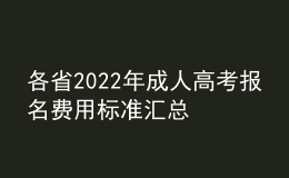 各省2022年成人高考报名费用标准汇总