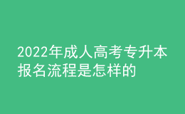 2022年成人高考专升本报名流程是怎样的？