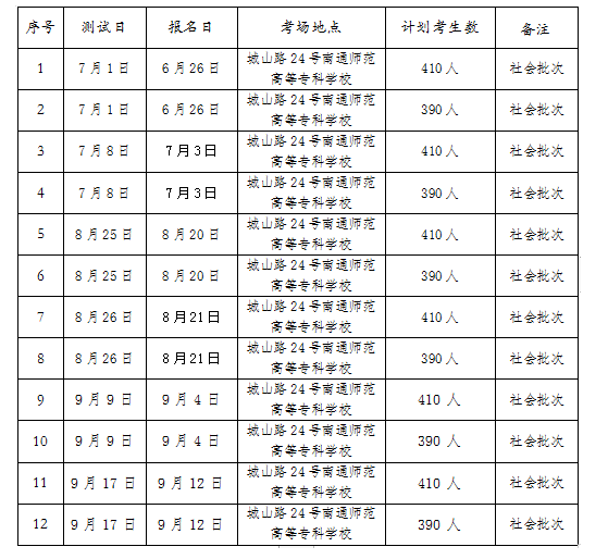 2023年江苏南通普通话报名时间：7月3日