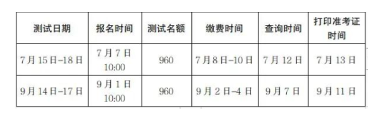 2023年第三季度甘肃兰州市普通话报名时间：7月7日