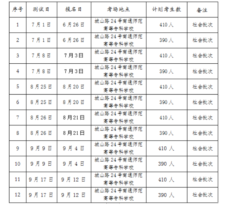 2023年江苏南通普通话报名入口已开通