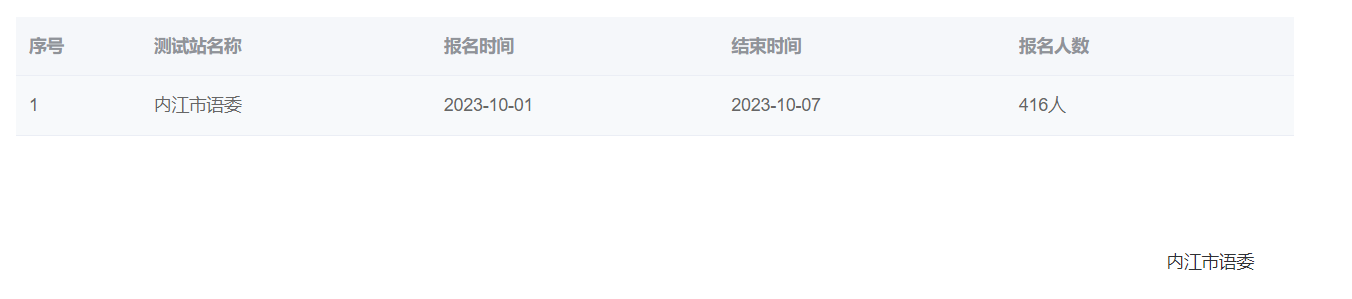 2023年四川内江普通话报名时间：10月1日-7日