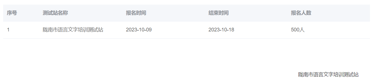 2023年第四季度甘肃陇南市普通话报名时间：10月9日-18日