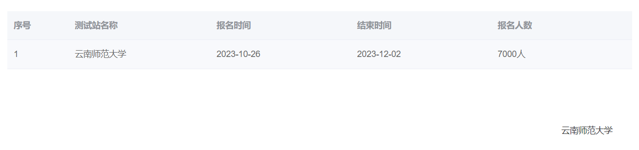 云南师范大学2023年下半年普通话水平报名时间：10月26日-12月2日