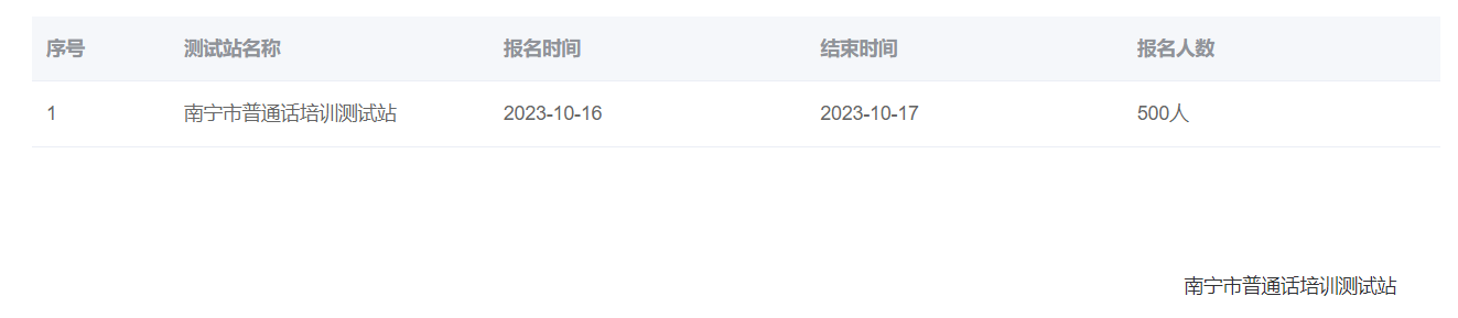2023年广西南宁普通话报名入口10月16日开通