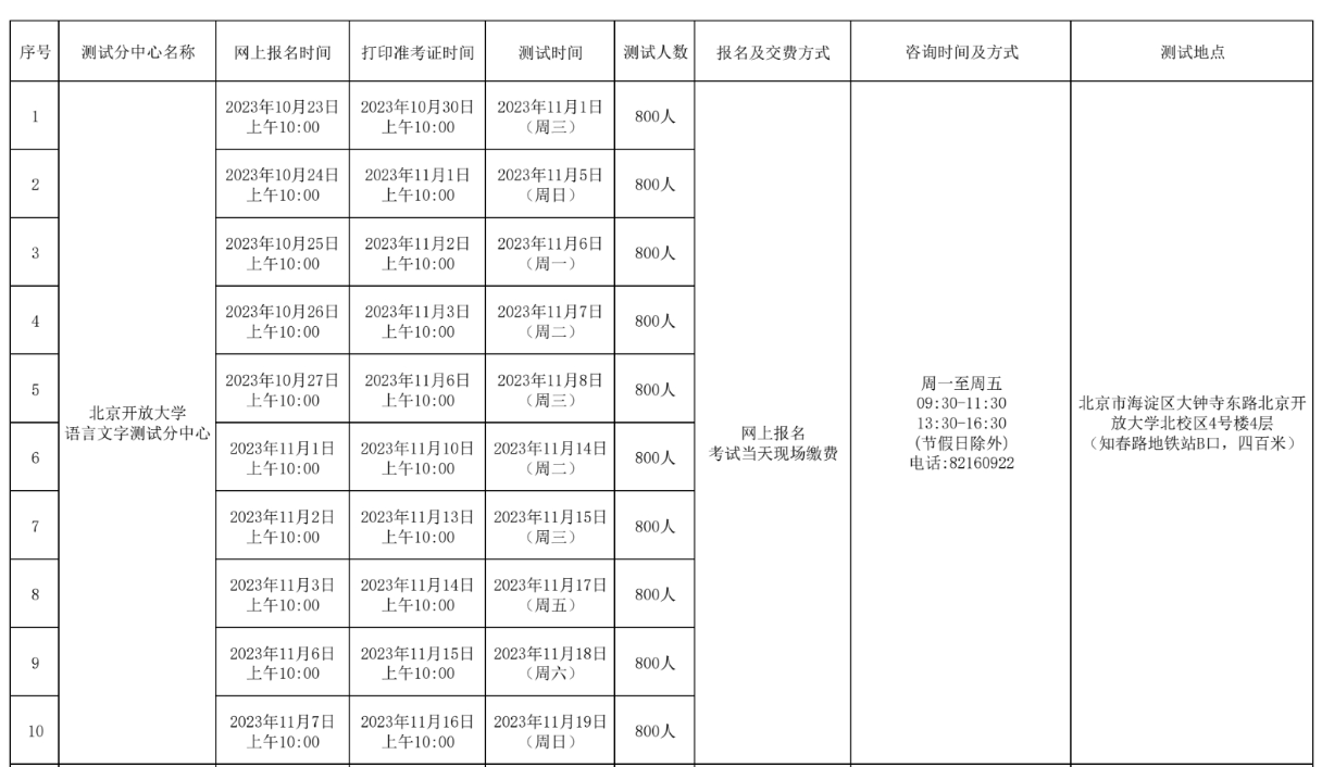 2023年11月北京市普通话考试时间：11月1日起