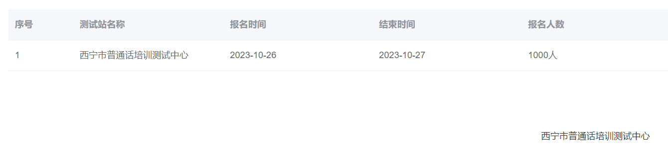 2023年下半年青海西宁市普通话报名时间：10月26日-27日