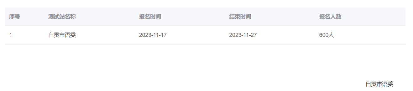 2023年四川自贡市普通话报名时间：11月17日-27日