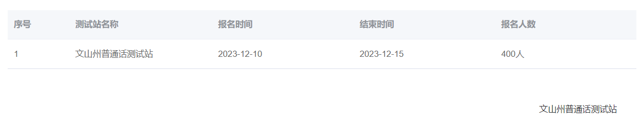 2023年云南文山州普通话报名时间：12月10日-15日