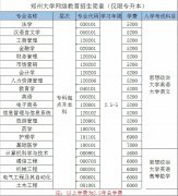 2021年郑州大学远程教育专升本入学测试多久录取？