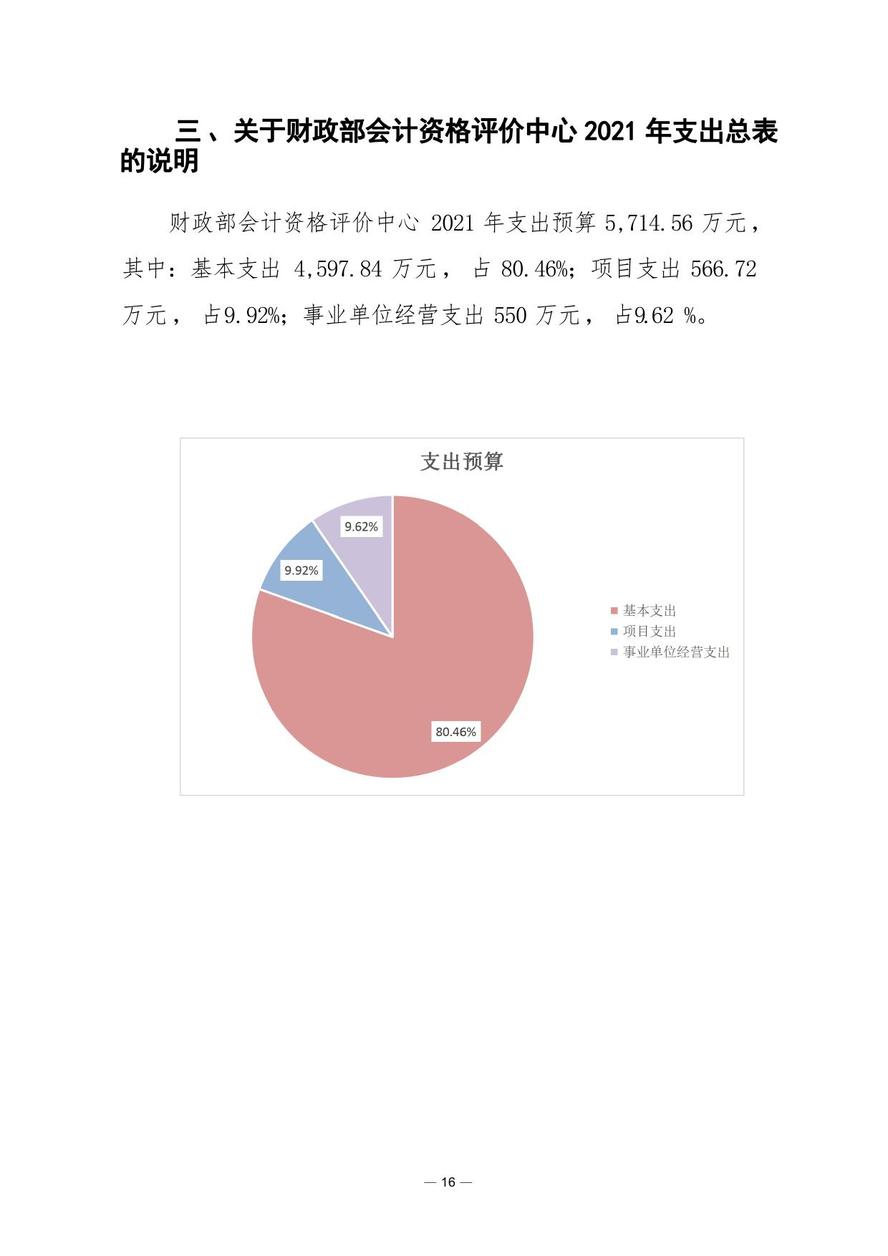 财政部会计资格评价中心2021年度单位预算