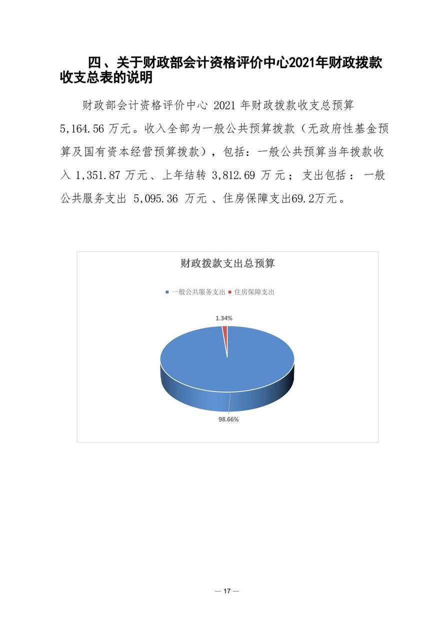 财政部会计资格评价中心2021年度单位预算