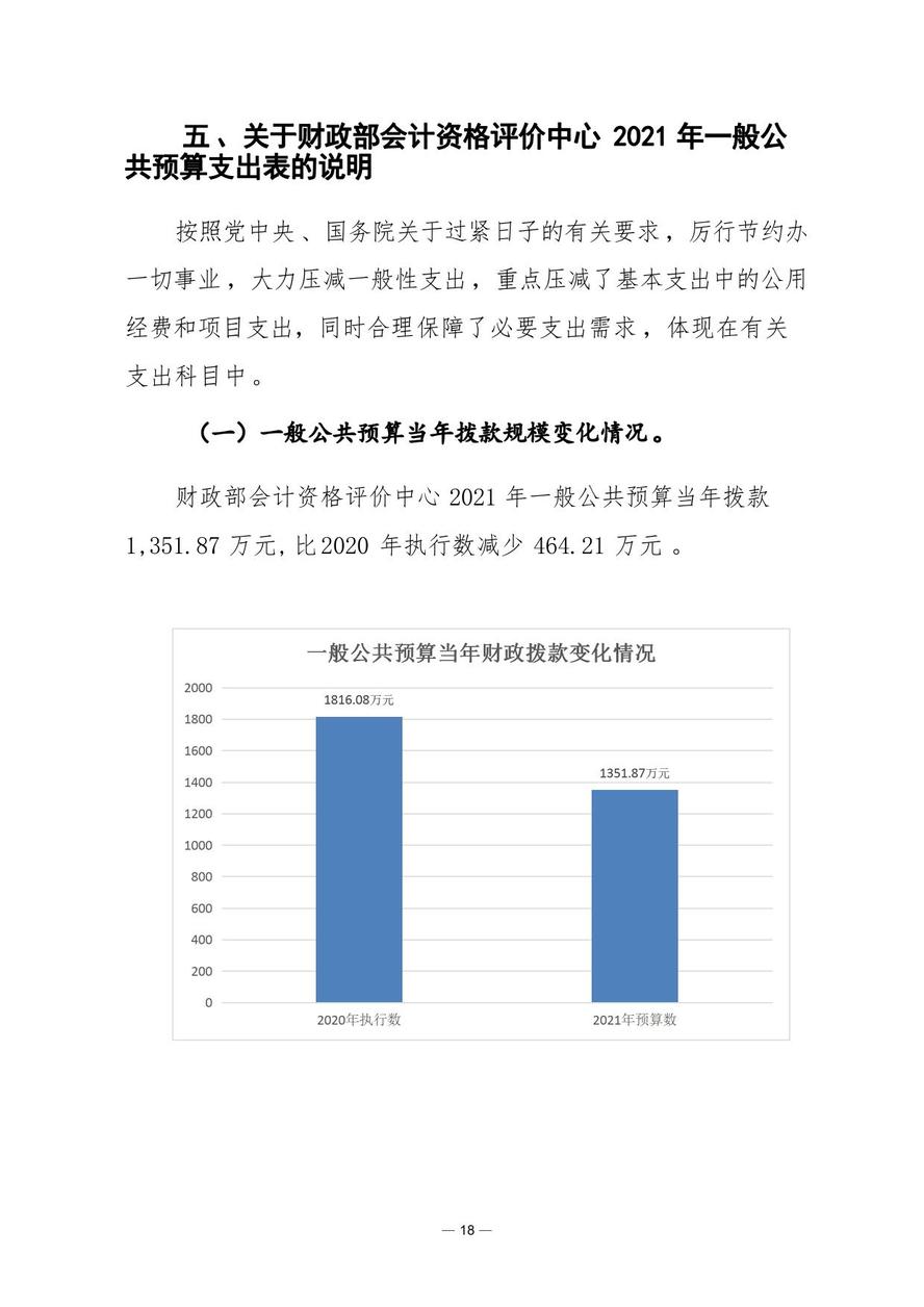 财政部会计资格评价中心2021年度单位预算
