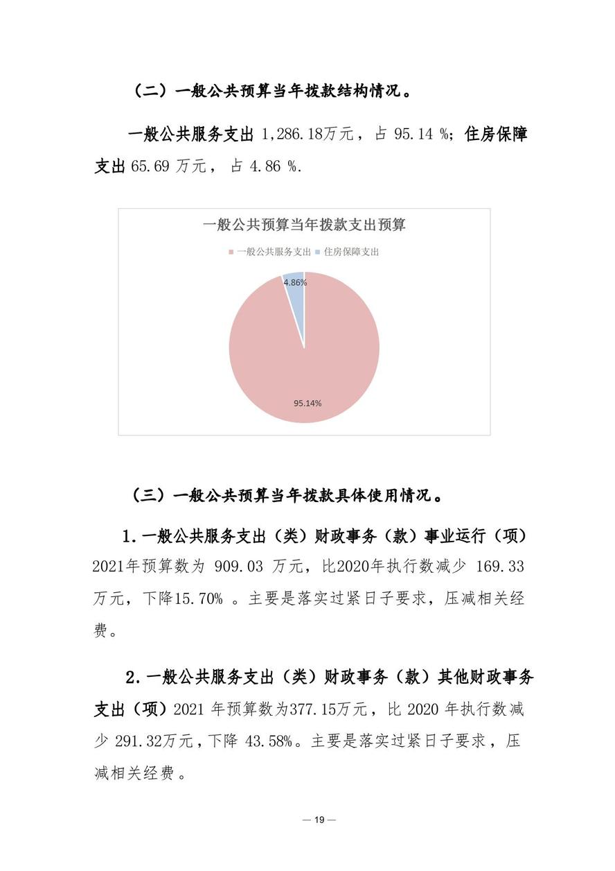 财政部会计资格评价中心2021年度单位预算