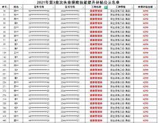  重磅：广东深圳市健康管理师补贴4290元！附补贴名单！
