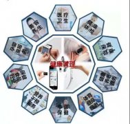  健康管理师就业方向
