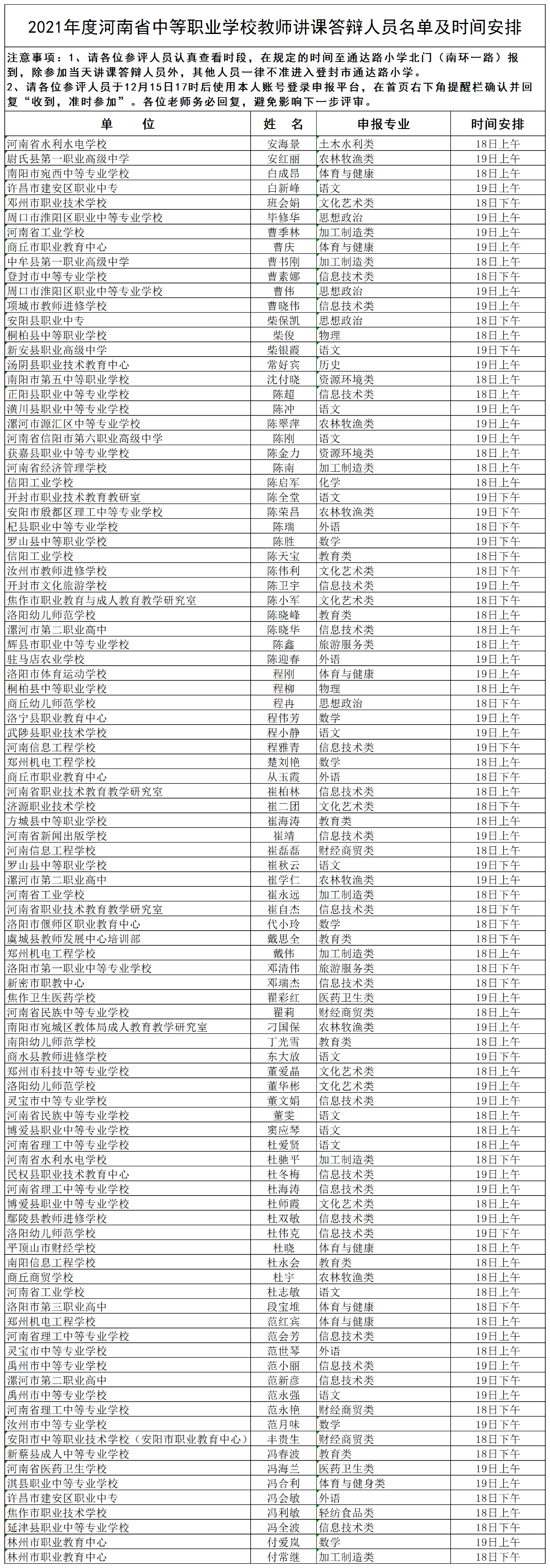 2021河南中等职业学校教师高级职称评审讲课答辩12月18日开始！