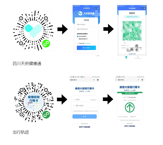 2021年12月四川成都普通话考试时间及费用【12月1日-12月31日】                    (图2)