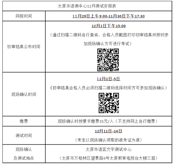 2021年12月山西省太原报名时间及入口