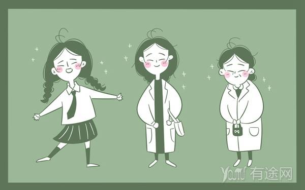 健康管理师这个证有什么用