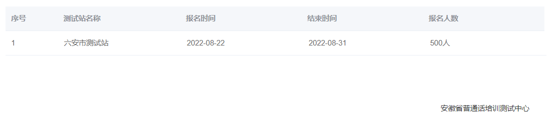 2022年安徽六安普通话报名时间：8月22日至31日