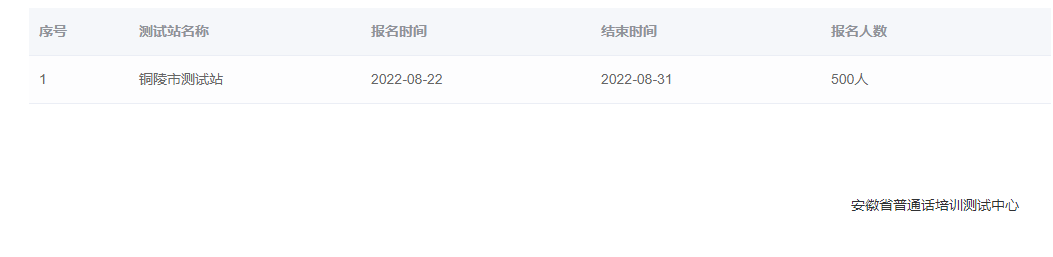 2022年安徽铜陵普通话报名时间：8月22日至31日