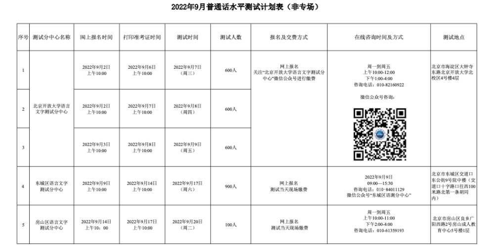 2022年9月北京普通话报名时间：9月2日起