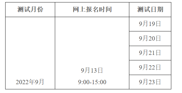 2022年云南昆明普通话报名时间：9月13日