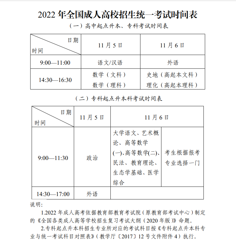 2022河南成人高考考试时间安排