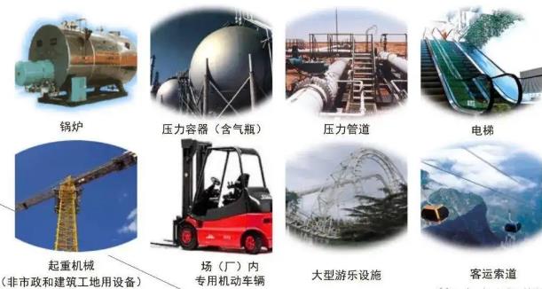 2022年特种设备检验检测人员资格考试报考条件