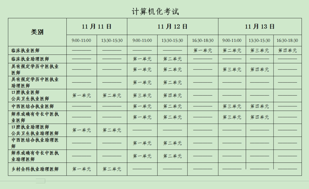 新疆考区2022医师资格考试医学综合考试公告发布