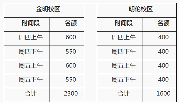 2022年下半年河南大学普通话报名时间:10月18日-10月20日