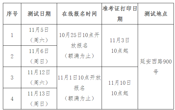 上海语言文字水平测试中心：关于举办普通话水平测试的公告