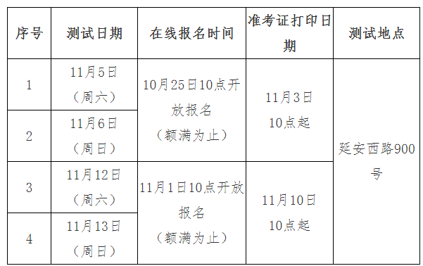 2022年上海普通话报名时间：10月25日