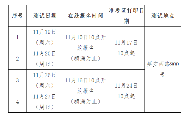 上海市语言文字水平测试中心：关于举办上海普通话水平测试的公告