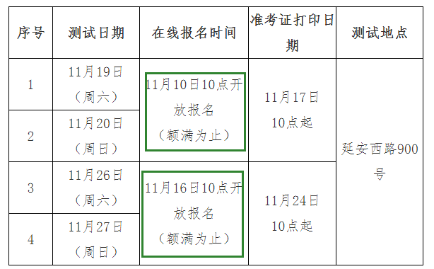 2022年上海普通话报名时间：11月10日起